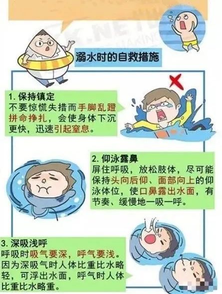 增强防溺意识 远离危险水域 – 防溺水安全教育插图7