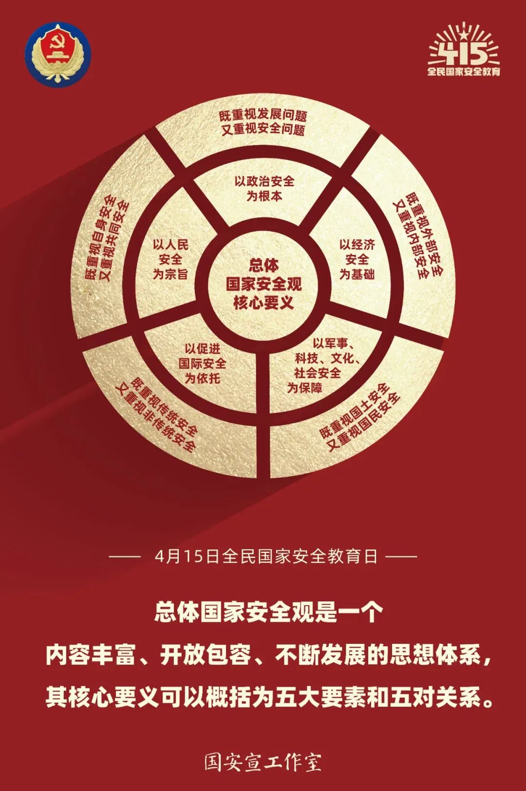转载 | 第九个全民国家安全教育日！插图3