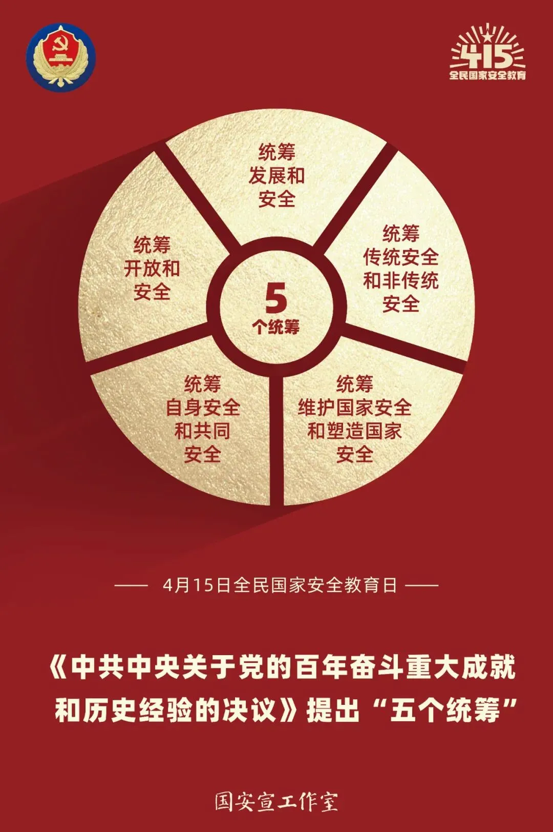 转载 | 第九个全民国家安全教育日！插图5