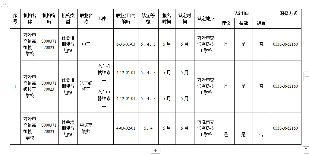 菏泽交通高级技工学校2025年5月职业技能等级认定计划公告插图