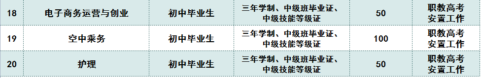 交通技校育英才 梦想启航新未来——菏泽市交通高级技工学校2026年招生火热进行中!插图9 交通技校育英才 梦想启航新未来——菏泽市交通高级技工学校2026年招生火热进行中!插图9