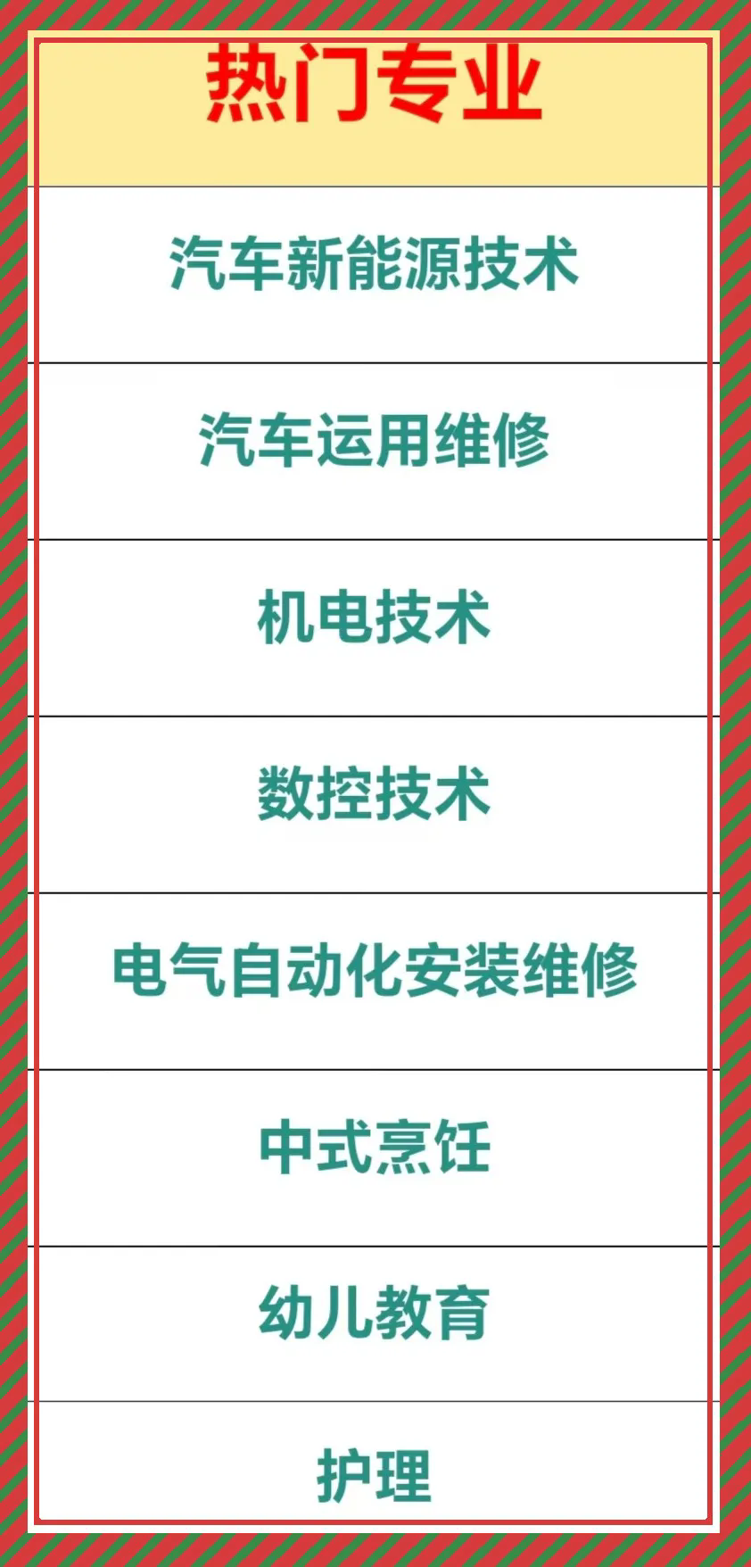 虚位以待、静等你来——菏泽市交通高级技工学校秋季招生最后补录!插图 虚位以待、静等你来——菏泽市交通高级技工学校秋季招生最后补录!插图