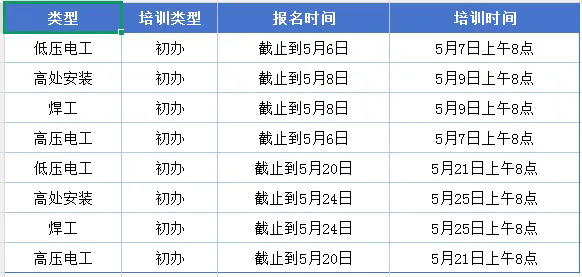 开班通知 | 2026年5月份特种作业操作证培训计划插图1 开班通知 | 2026年5月份特种作业操作证培训计划插图1